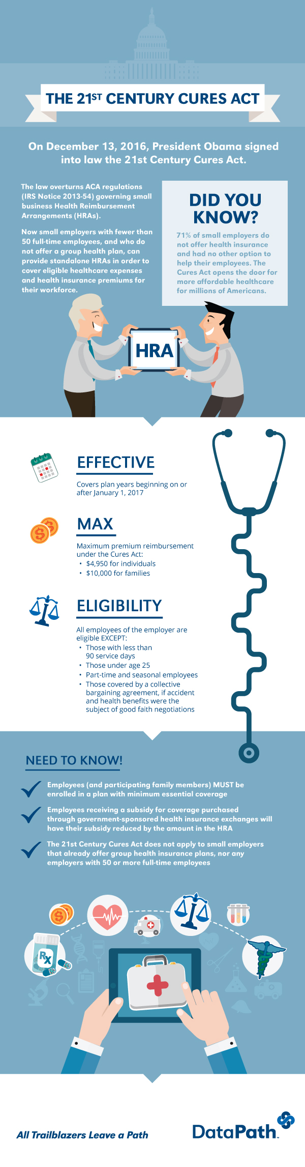 hra_ruling_infographic_121916